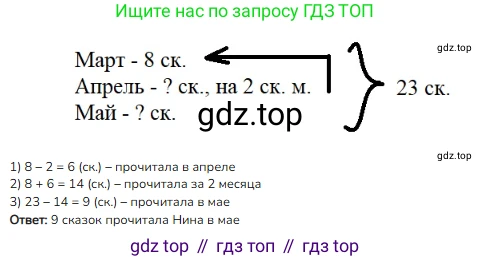 ГДЗ Математика, 3 класс Учебник, авторы: Моро Мария Игнатьевна, Бантова Мария Александровна, Бельтюкова Галина Васильевна, Волкова Светлана Ивановна, Степанова Светлана Вячеславовна, издательство Просвещение, Москва, 2023, белого цвета, Часть 1, страница 108, номер 33, Решение