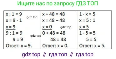ГДЗ Математика, 3 класс Учебник, авторы: Моро Мария Игнатьевна, Бантова Мария Александровна, Бельтюкова Галина Васильевна, Волкова Светлана Ивановна, Степанова Светлана Вячеславовна, издательство Просвещение, Москва, 2023, белого цвета, Часть 2, страница 7, номер 4, Решение