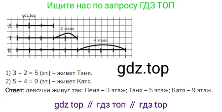 ГДЗ Математика, 3 класс Учебник, авторы: Моро Мария Игнатьевна, Бантова Мария Александровна, Бельтюкова Галина Васильевна, Волкова Светлана Ивановна, Степанова Светлана Вячеславовна, издательство Просвещение, Москва, 2023, белого цвета, Часть 2, страница 10, номер 9, Решение