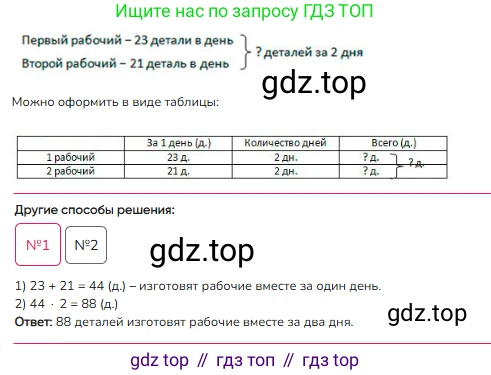 ГДЗ Математика, 3 класс Учебник, авторы: Моро Мария Игнатьевна, Бантова Мария Александровна, Бельтюкова Галина Васильевна, Волкова Светлана Ивановна, Степанова Светлана Вячеславовна, издательство Просвещение, Москва, 2023, белого цвета, Часть 2, страница 16, номер 4, Решение