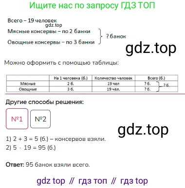 ГДЗ Математика, 3 класс Учебник, авторы: Моро Мария Игнатьевна, Бантова Мария Александровна, Бельтюкова Галина Васильевна, Волкова Светлана Ивановна, Степанова Светлана Вячеславовна, издательство Просвещение, Москва, 2023, белого цвета, Часть 2, страница 19, номер 4, Решение