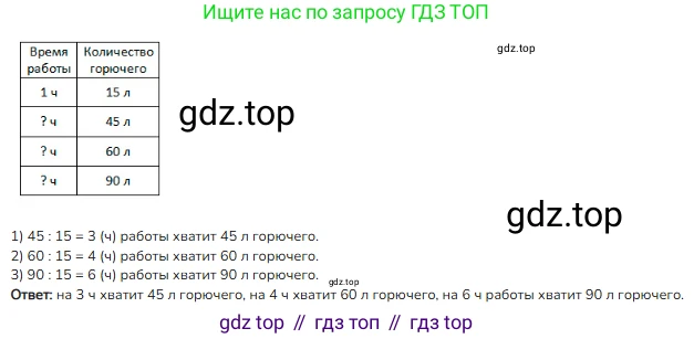 ГДЗ Математика, 3 класс Учебник, авторы: Моро Мария Игнатьевна, Бантова Мария Александровна, Бельтюкова Галина Васильевна, Волкова Светлана Ивановна, Степанова Светлана Вячеславовна, издательство Просвещение, Москва, 2023, белого цвета, Часть 2, страница 41, номер 4, Решение