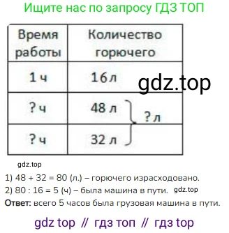 ГДЗ Математика, 3 класс Учебник, авторы: Моро Мария Игнатьевна, Бантова Мария Александровна, Бельтюкова Галина Васильевна, Волкова Светлана Ивановна, Степанова Светлана Вячеславовна, издательство Просвещение, Москва, 2023, белого цвета, Часть 2, страница 41, номер 5, Решение