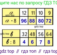 ГДЗ Математика, 3 класс Учебник, авторы: Моро Мария Игнатьевна, Бантова Мария Александровна, Бельтюкова Галина Васильевна, Волкова Светлана Ивановна, Степанова Светлана Вячеславовна, издательство Просвещение, Москва, 2023, белого цвета, Часть 2, страница 44, номер 6, Решение