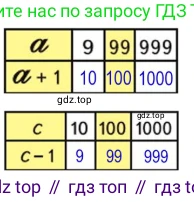 ГДЗ Математика, 3 класс Учебник, авторы: Моро Мария Игнатьевна, Бантова Мария Александровна, Бельтюкова Галина Васильевна, Волкова Светлана Ивановна, Степанова Светлана Вячеславовна, издательство Просвещение, Москва, 2023, белого цвета, Часть 2, страница 47, номер 2, Решение