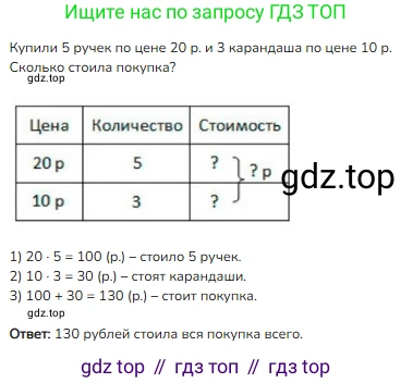 ГДЗ Математика, 3 класс Учебник, авторы: Моро Мария Игнатьевна, Бантова Мария Александровна, Бельтюкова Галина Васильевна, Волкова Светлана Ивановна, Степанова Светлана Вячеславовна, издательство Просвещение, Москва, 2023, белого цвета, Часть 2, страница 47, номер 5, Решение