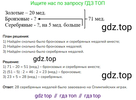 ГДЗ Математика, 3 класс Учебник, авторы: Моро Мария Игнатьевна, Бантова Мария Александровна, Бельтюкова Галина Васильевна, Волкова Светлана Ивановна, Степанова Светлана Вячеславовна, издательство Просвещение, Москва, 2023, белого цвета, Часть 2, страница 54, номер 6, Решение