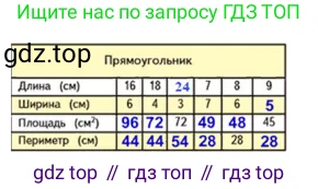 ГДЗ Математика, 3 класс Учебник, авторы: Моро Мария Игнатьевна, Бантова Мария Александровна, Бельтюкова Галина Васильевна, Волкова Светлана Ивановна, Степанова Светлана Вячеславовна, издательство Просвещение, Москва, 2023, белого цвета, Часть 2, страница 60, номер 29, Решение