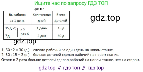 ГДЗ Математика, 3 класс Учебник, авторы: Моро Мария Игнатьевна, Бантова Мария Александровна, Бельтюкова Галина Васильевна, Волкова Светлана Ивановна, Степанова Светлана Вячеславовна, издательство Просвещение, Москва, 2023, белого цвета, Часть 2, страница 68, номер 4, Решение