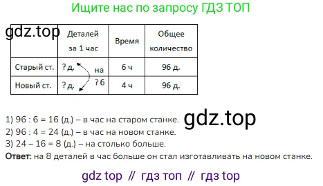 ГДЗ Математика, 3 класс Учебник, авторы: Моро Мария Игнатьевна, Бантова Мария Александровна, Бельтюкова Галина Васильевна, Волкова Светлана Ивановна, Степанова Светлана Вячеславовна, издательство Просвещение, Москва, 2023, белого цвета, Часть 2, страница 92, номер 2, Решение