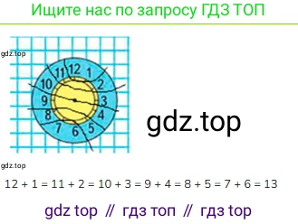 ГДЗ Математика, 3 класс Учебник, авторы: Моро Мария Игнатьевна, Бантова Мария Александровна, Бельтюкова Галина Васильевна, Волкова Светлана Ивановна, Степанова Светлана Вячеславовна, издательство Просвещение, Москва, 2023, белого цвета, Часть 2, страница 92, номер 7, Решение
