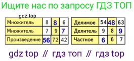 ГДЗ Математика, 3 класс Учебник, авторы: Моро Мария Игнатьевна, Бантова Мария Александровна, Бельтюкова Галина Васильевна, Волкова Светлана Ивановна, Степанова Светлана Вячеславовна, издательство Просвещение, Москва, 2023, белого цвета, Часть 2, страница 104, номер 2, Решение