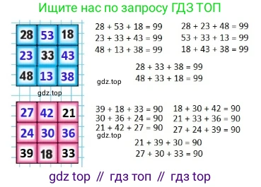 ГДЗ Математика, 3 класс Учебник, авторы: Моро Мария Игнатьевна, Бантова Мария Александровна, Бельтюкова Галина Васильевна, Волкова Светлана Ивановна, Степанова Светлана Вячеславовна, издательство Просвещение, Москва, 2023, белого цвета, Часть 2, страница 12, Решение