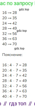 ГДЗ Математика, 3 класс Учебник, авторы: Моро Мария Игнатьевна, Бантова Мария Александровна, Бельтюкова Галина Васильевна, Волкова Светлана Ивановна, Степанова Светлана Вячеславовна, издательство Просвещение, Москва, 2023, белого цвета, Часть 2, страница 79, Решение