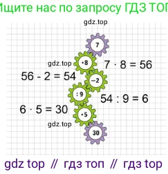 ГДЗ Математика, 3 класс Учебник, авторы: Моро Мария Игнатьевна, Бантова Мария Александровна, Бельтюкова Галина Васильевна, Волкова Светлана Ивановна, Степанова Светлана Вячеславовна, издательство Просвещение, Москва, 2023, белого цвета, Часть 2, страница 8, Решение