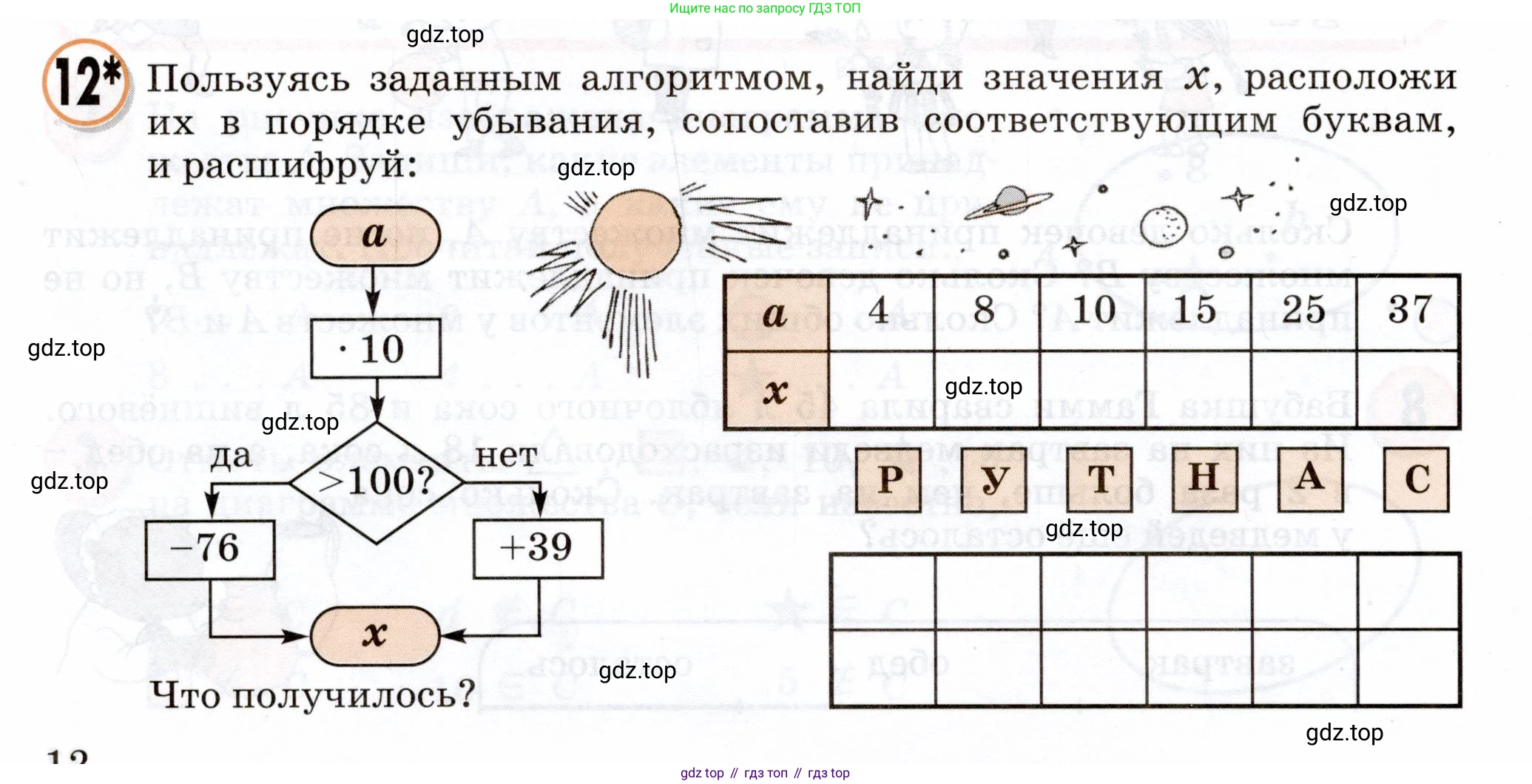 Математика, 3 класс учебное пособие - тетрадь, автор: Петерсон Людмила Георгиевна, издательство Просвещение, Москва, 2024, зелёного цвета, Часть 1, страница 12, номер 12, Условие 2024