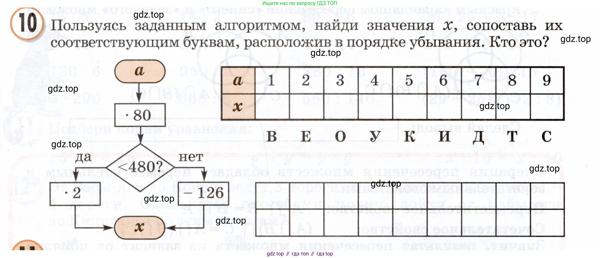 Математика, 3 класс учебное пособие - тетрадь, автор: Петерсон Людмила Георгиевна, издательство Просвещение, Москва, 2024, зелёного цвета, Часть 1, страница 28, номер 10, Условие 2024