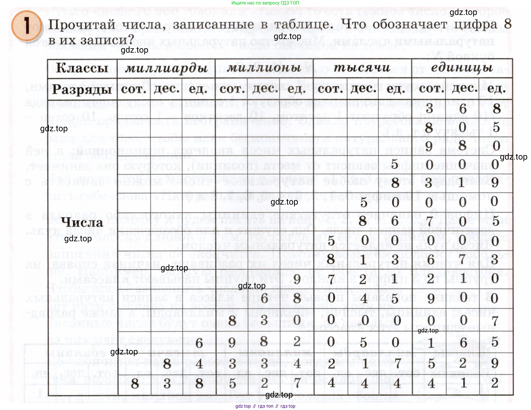 Математика, 3 класс учебное пособие - тетрадь, автор: Петерсон Людмила Георгиевна, издательство Просвещение, Москва, 2024, зелёного цвета, Часть 1, страница 60, номер 1, Условие 2024