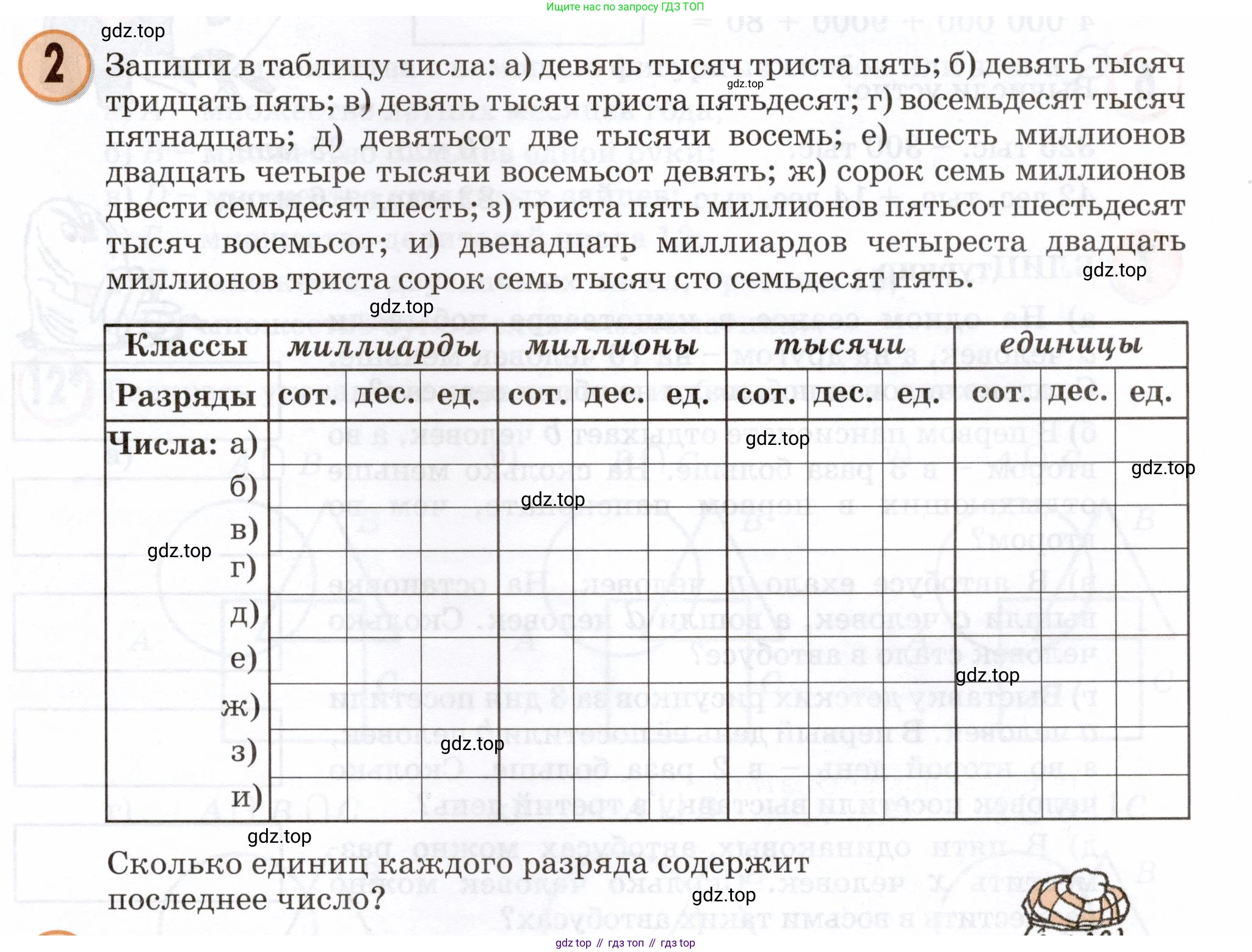 Математика, 3 класс учебное пособие - тетрадь, автор: Петерсон Людмила Георгиевна, издательство Просвещение, Москва, 2024, зелёного цвета, Часть 1, страница 65, номер 2, Условие 2024