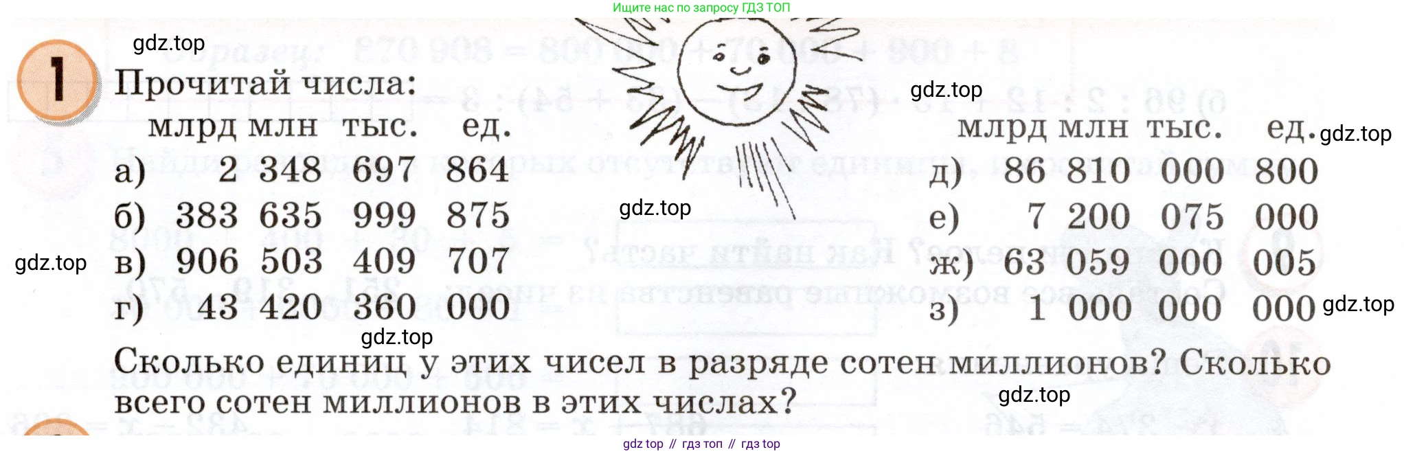 Математика, 3 класс учебное пособие - тетрадь, автор: Петерсон Людмила Георгиевна, издательство Просвещение, Москва, 2024, зелёного цвета, Часть 1, страница 68, номер 1, Условие 2024
