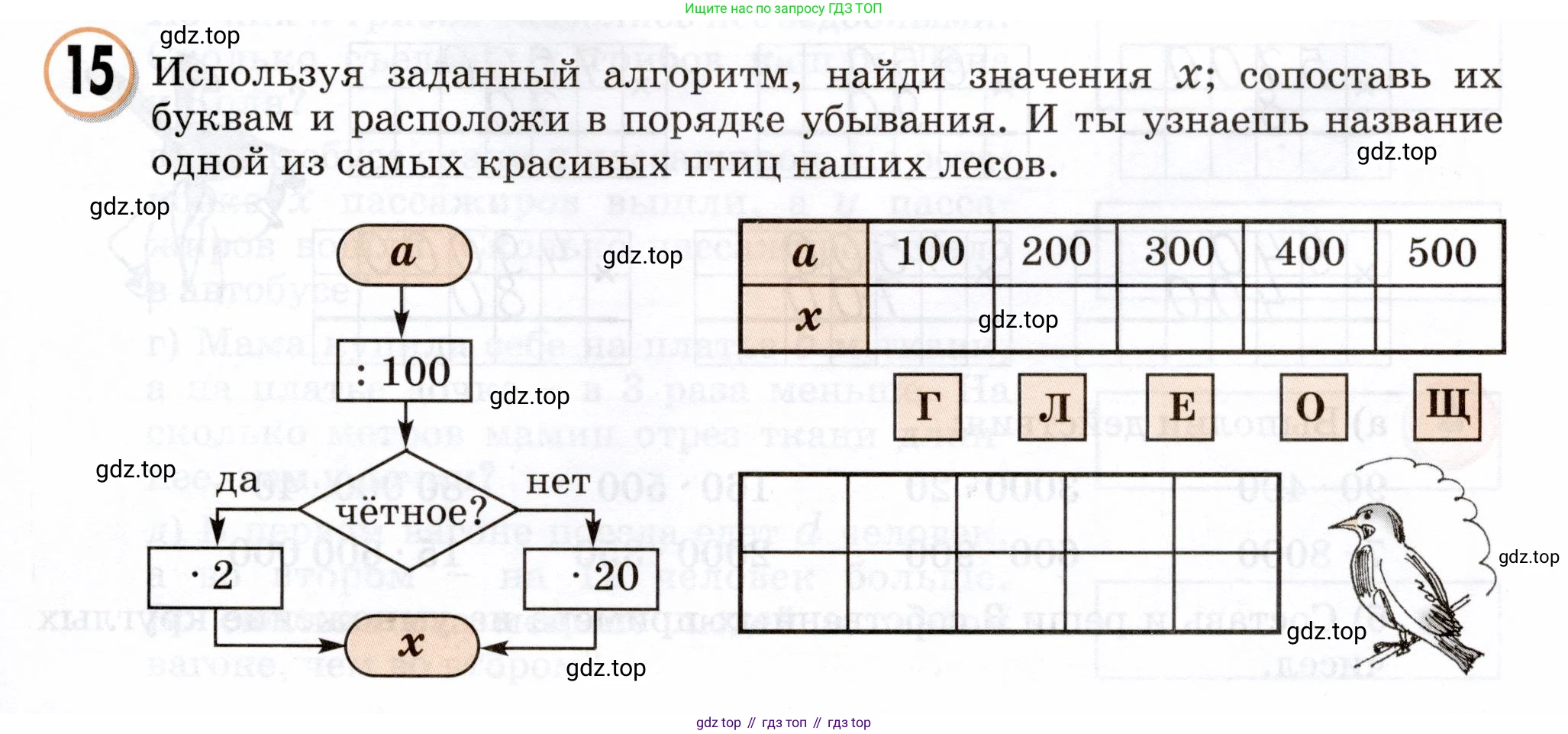 Математика, 3 класс учебное пособие - тетрадь, автор: Петерсон Людмила Георгиевна, издательство Просвещение, Москва, 2024, зелёного цвета, Часть 1, страница 85, номер 15, Условие 2024