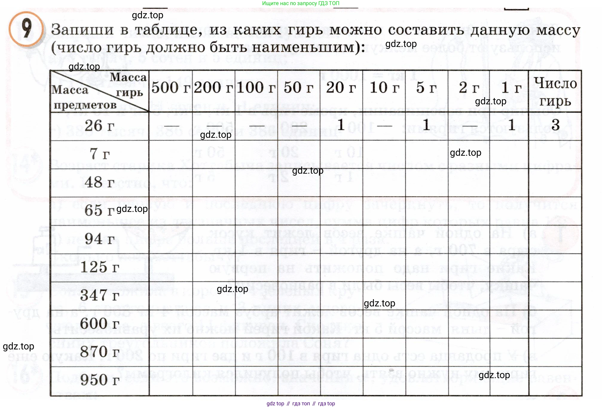 Математика, 3 класс учебное пособие - тетрадь, автор: Петерсон Людмила Георгиевна, издательство Просвещение, Москва, 2024, зелёного цвета, Часть 1, страница 102, номер 9, Условие 2024