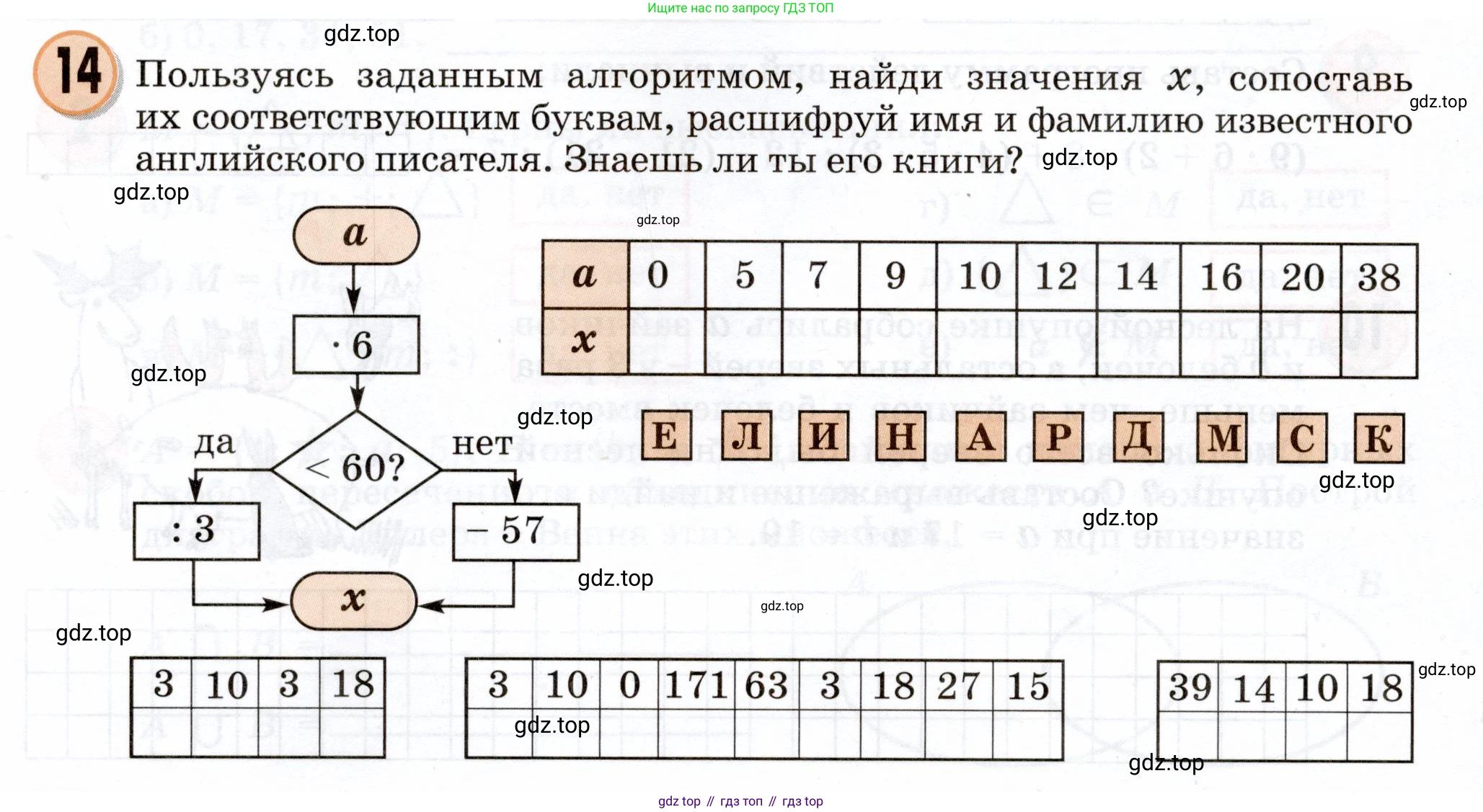 Математика, 3 класс учебное пособие - тетрадь, автор: Петерсон Людмила Георгиевна, издательство Просвещение, Москва, 2024, зелёного цвета, Часть 1, страница 112, номер 14, Условие 2024