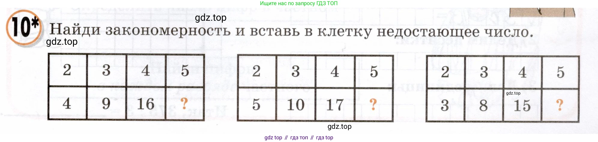 Математика, 3 класс учебное пособие - тетрадь, автор: Петерсон Людмила Георгиевна, издательство Просвещение, Москва, 2024, зелёного цвета, Часть 2, страница 9, номер 10, Условие 2024