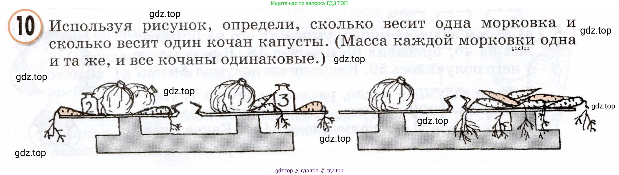 Математика, 3 класс учебное пособие - тетрадь, автор: Петерсон Людмила Георгиевна, издательство Просвещение, Москва, 2024, зелёного цвета, Часть 2, страница 14, номер 10, Условие 2024