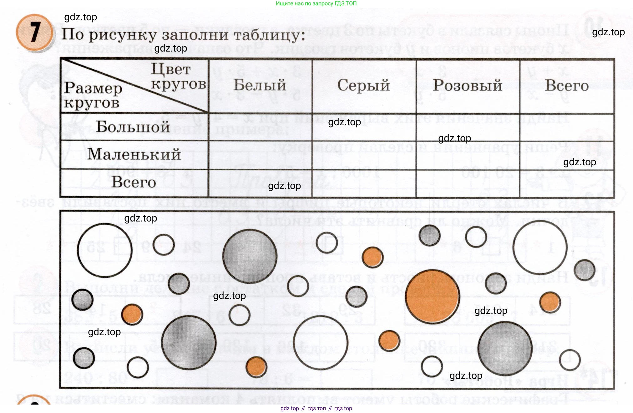 Математика, 3 класс учебное пособие - тетрадь, автор: Петерсон Людмила Георгиевна, издательство Просвещение, Москва, 2024, зелёного цвета, Часть 2, страница 29, номер 7, Условие 2024