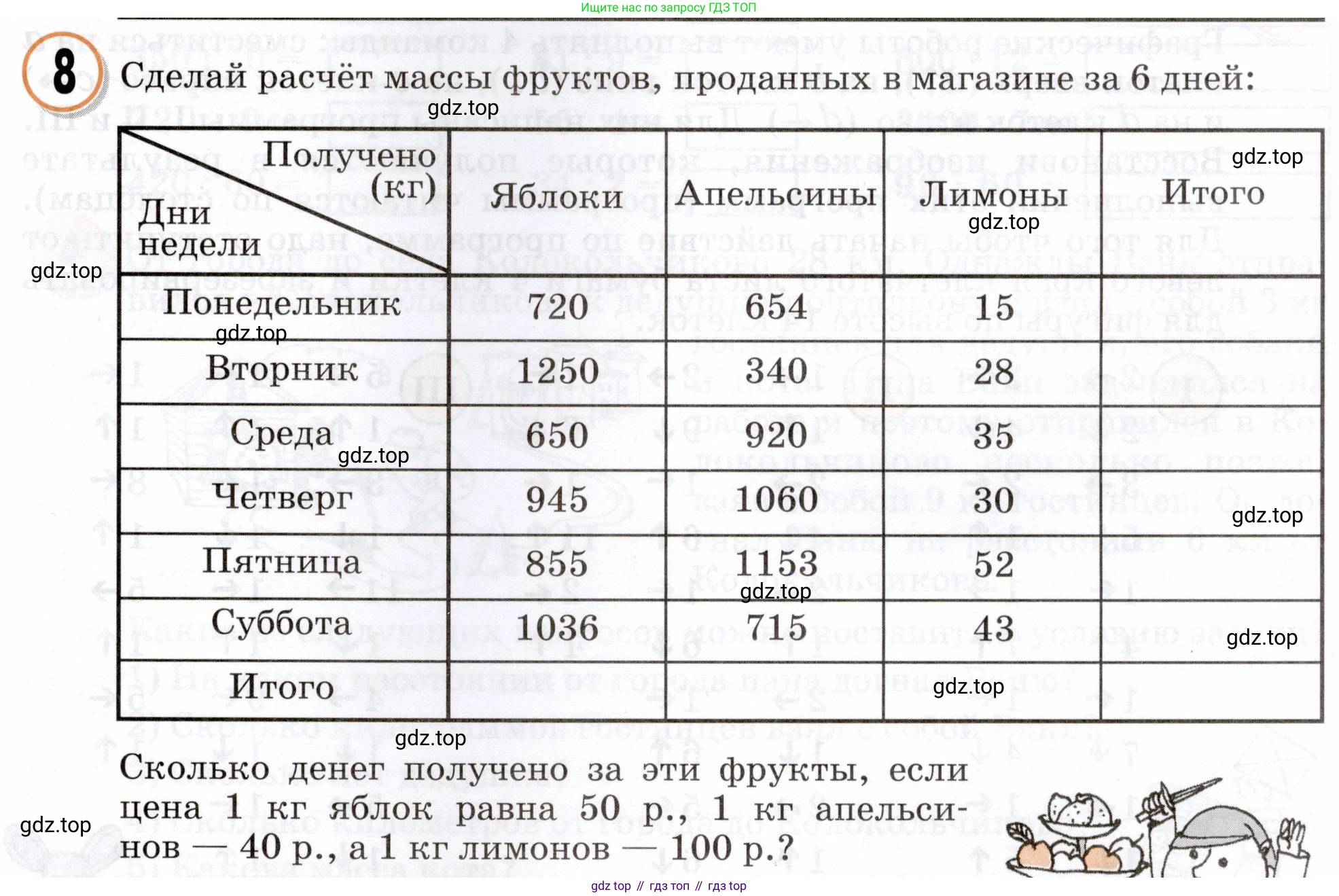 Математика, 3 класс учебное пособие - тетрадь, автор: Петерсон Людмила Георгиевна, издательство Просвещение, Москва, 2024, зелёного цвета, Часть 2, страница 29, номер 8, Условие 2024