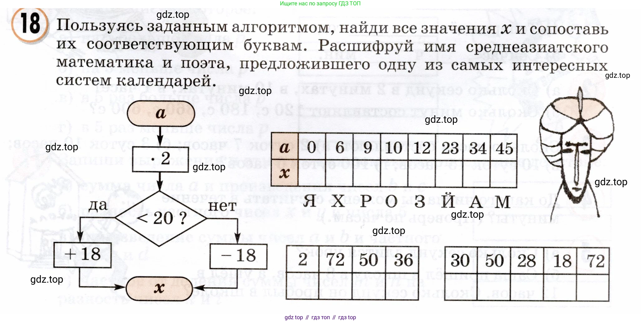 Математика, 3 класс учебное пособие - тетрадь, автор: Петерсон Людмила Георгиевна, издательство Просвещение, Москва, 2024, зелёного цвета, Часть 2, страница 55, номер 18, Условие 2024
