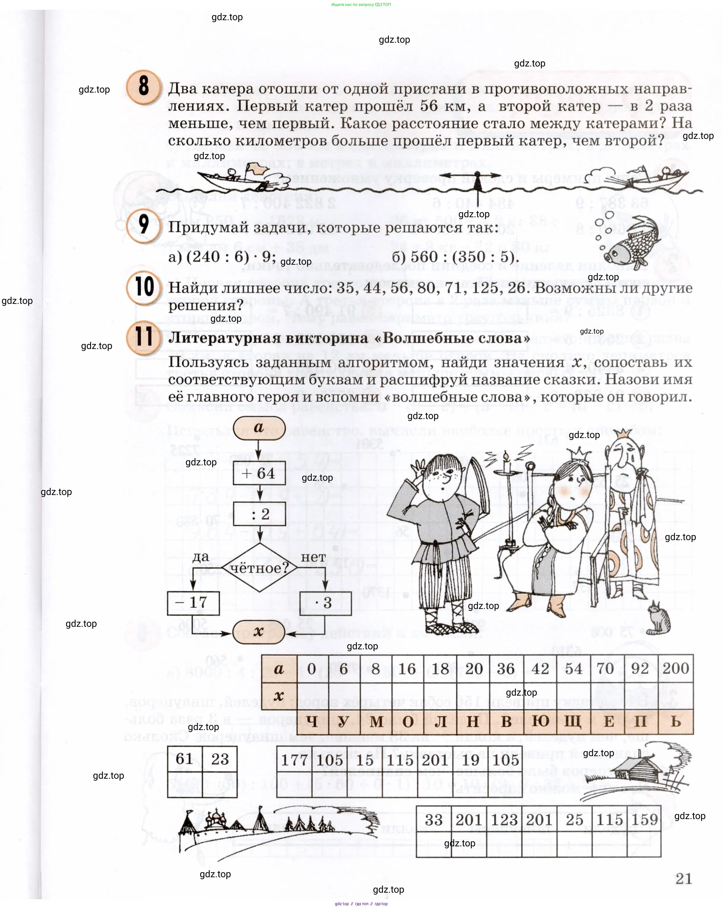 Математика, 3 класс учебное пособие - тетрадь, автор: Петерсон Людмила Георгиевна, издательство Просвещение, Москва, 2024, зелёного цвета, Часть 1, страница 21