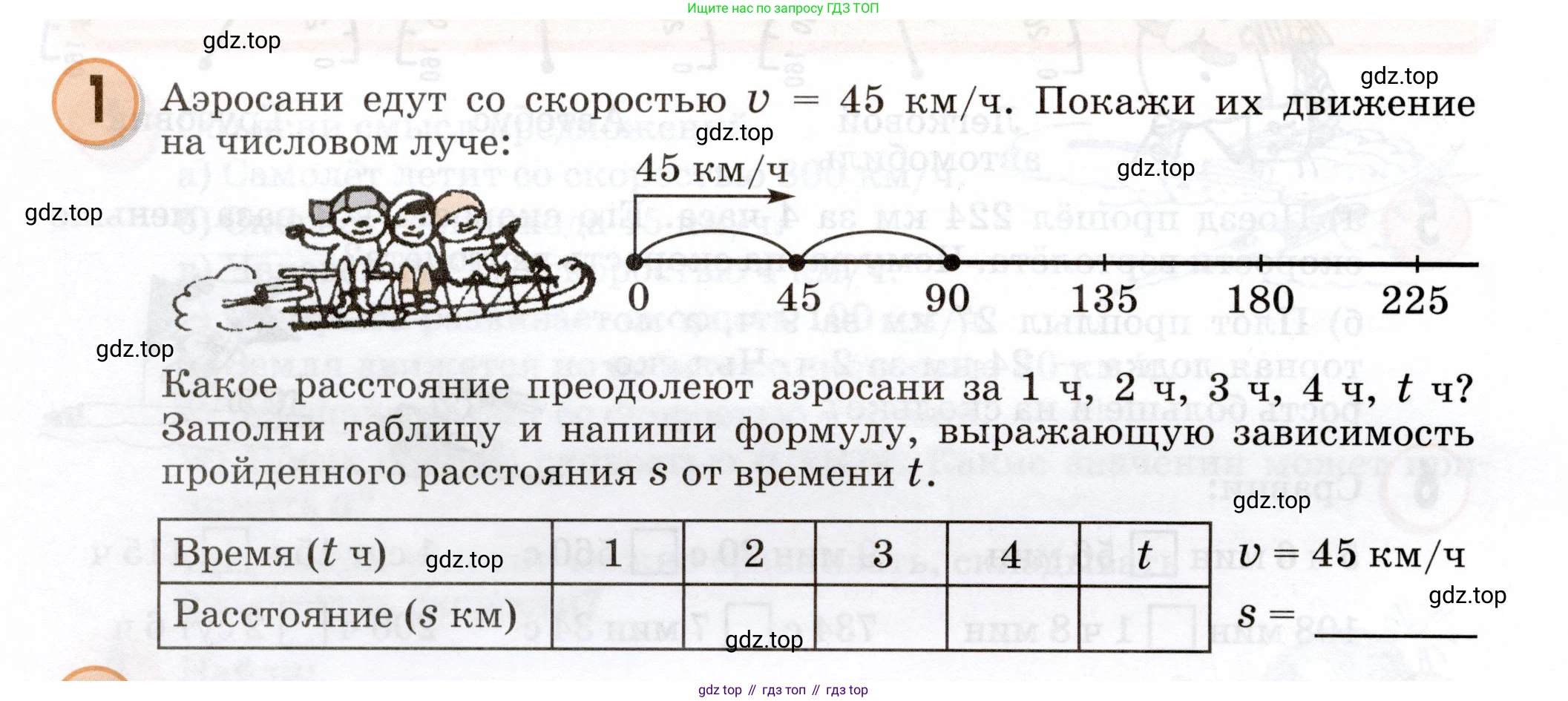 Математика, 3 класс учебное пособие - тетрадь, автор: Петерсон Людмила Георгиевна, издательство Просвещение, Москва, 2024, зелёного цвета, Часть 3, страница 4, номер 1, Условие 2024