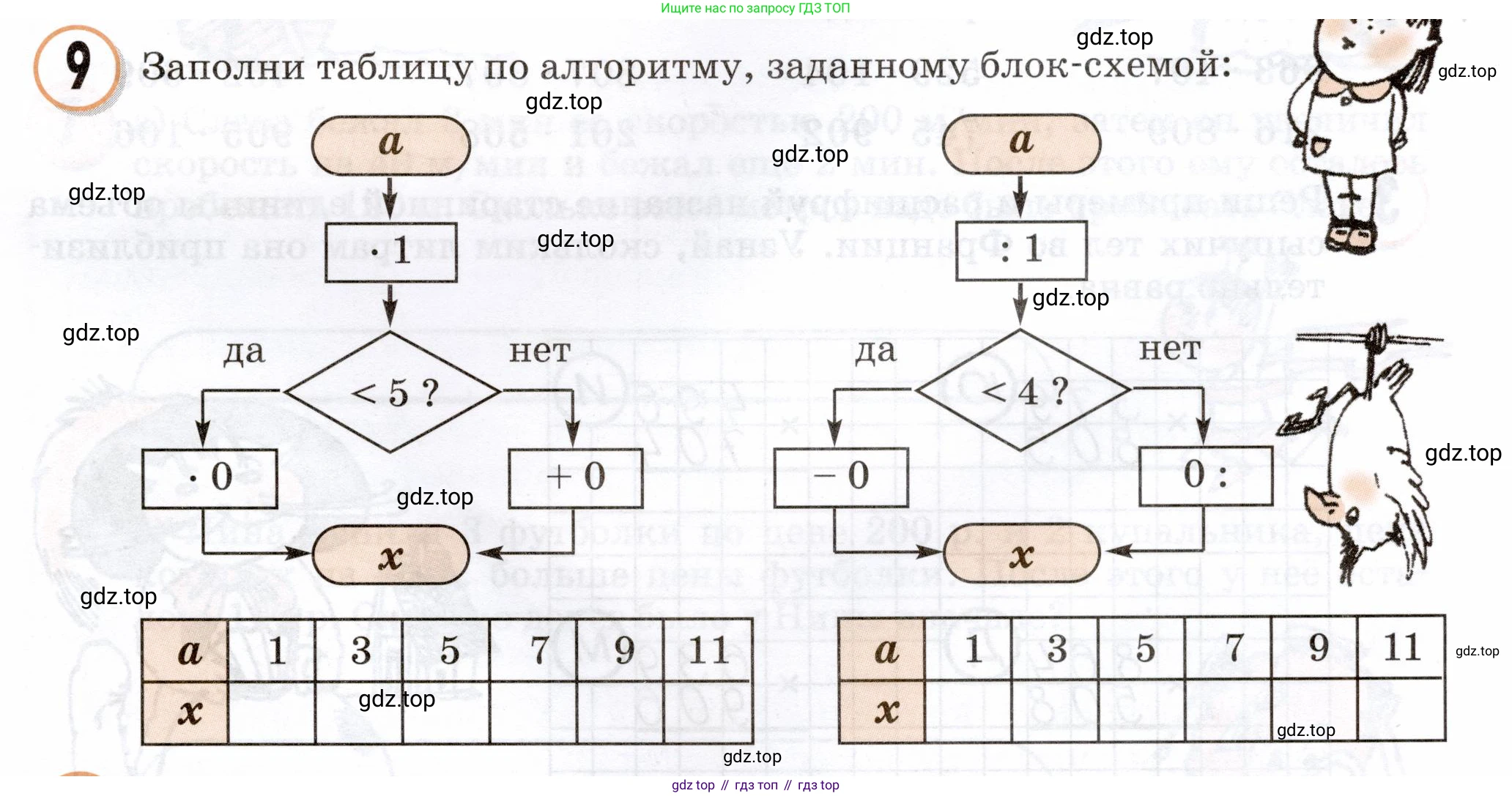 Математика, 3 класс учебное пособие - тетрадь, автор: Петерсон Людмила Георгиевна, издательство Просвещение, Москва, 2024, зелёного цвета, Часть 3, страница 39, номер 9, Условие 2024