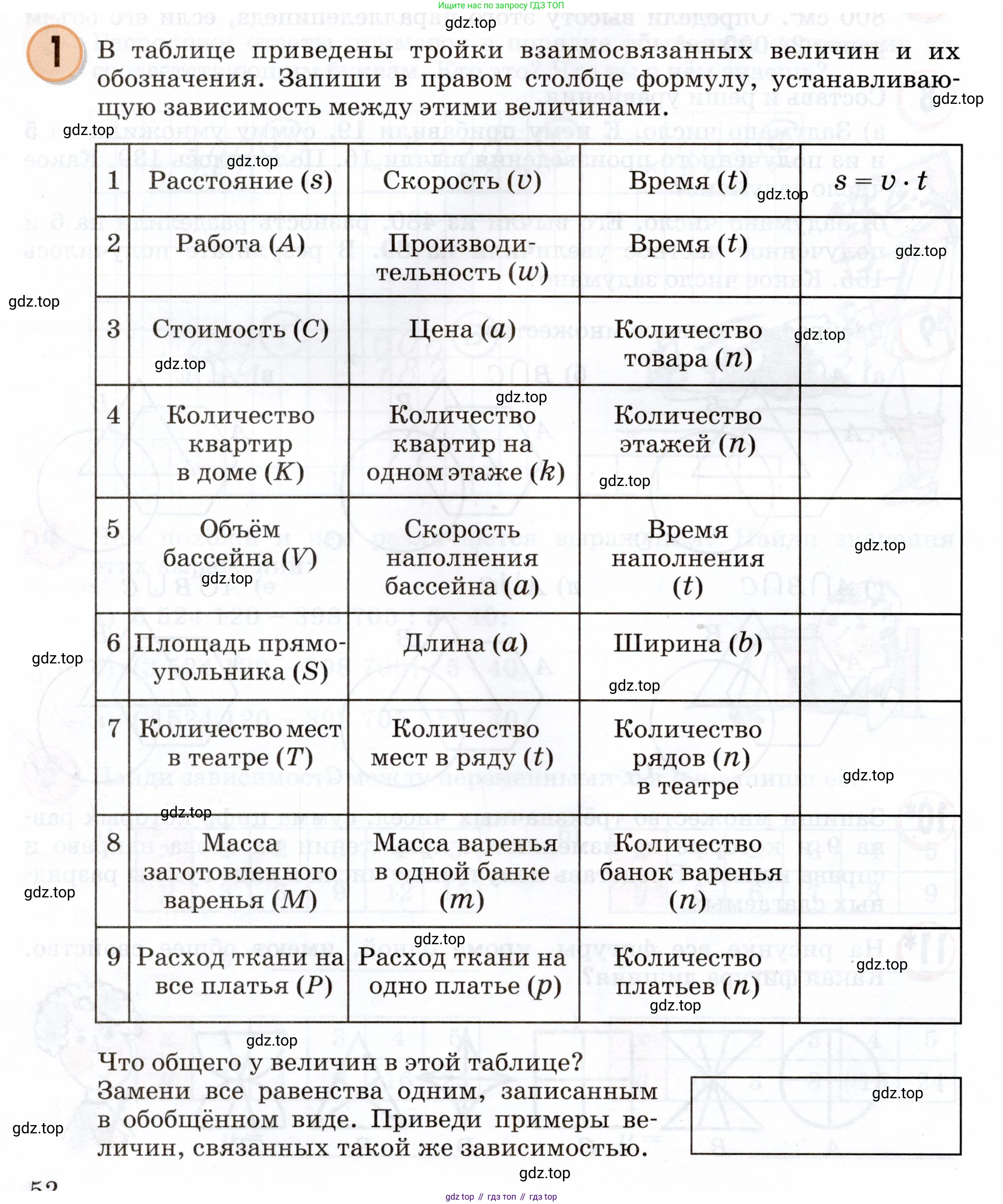 Математика, 3 класс учебное пособие - тетрадь, автор: Петерсон Людмила Георгиевна, издательство Просвещение, Москва, 2024, зелёного цвета, Часть 3, страница 52, номер 1, Условие 2024