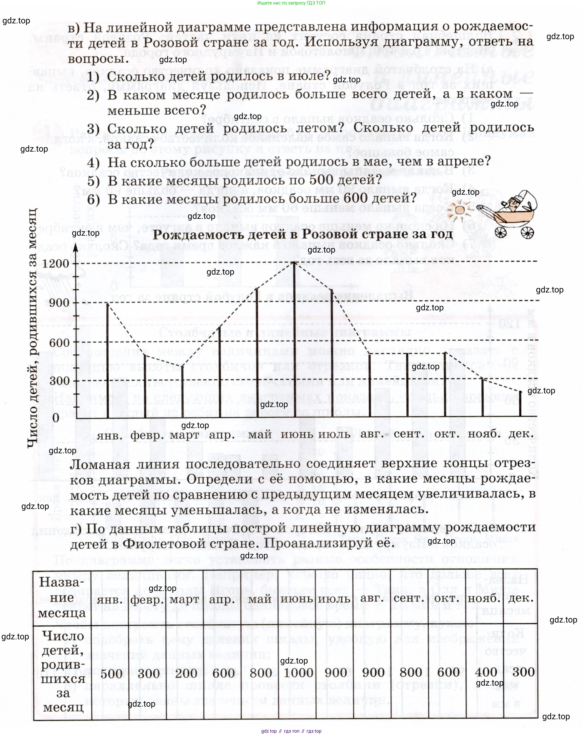 Математика, 3 класс учебное пособие - тетрадь, автор: Петерсон Людмила Георгиевна, издательство Просвещение, Москва, 2024, зелёного цвета, Часть 3, страница 63, номер 2, Условие 2024 (продолжение 2)