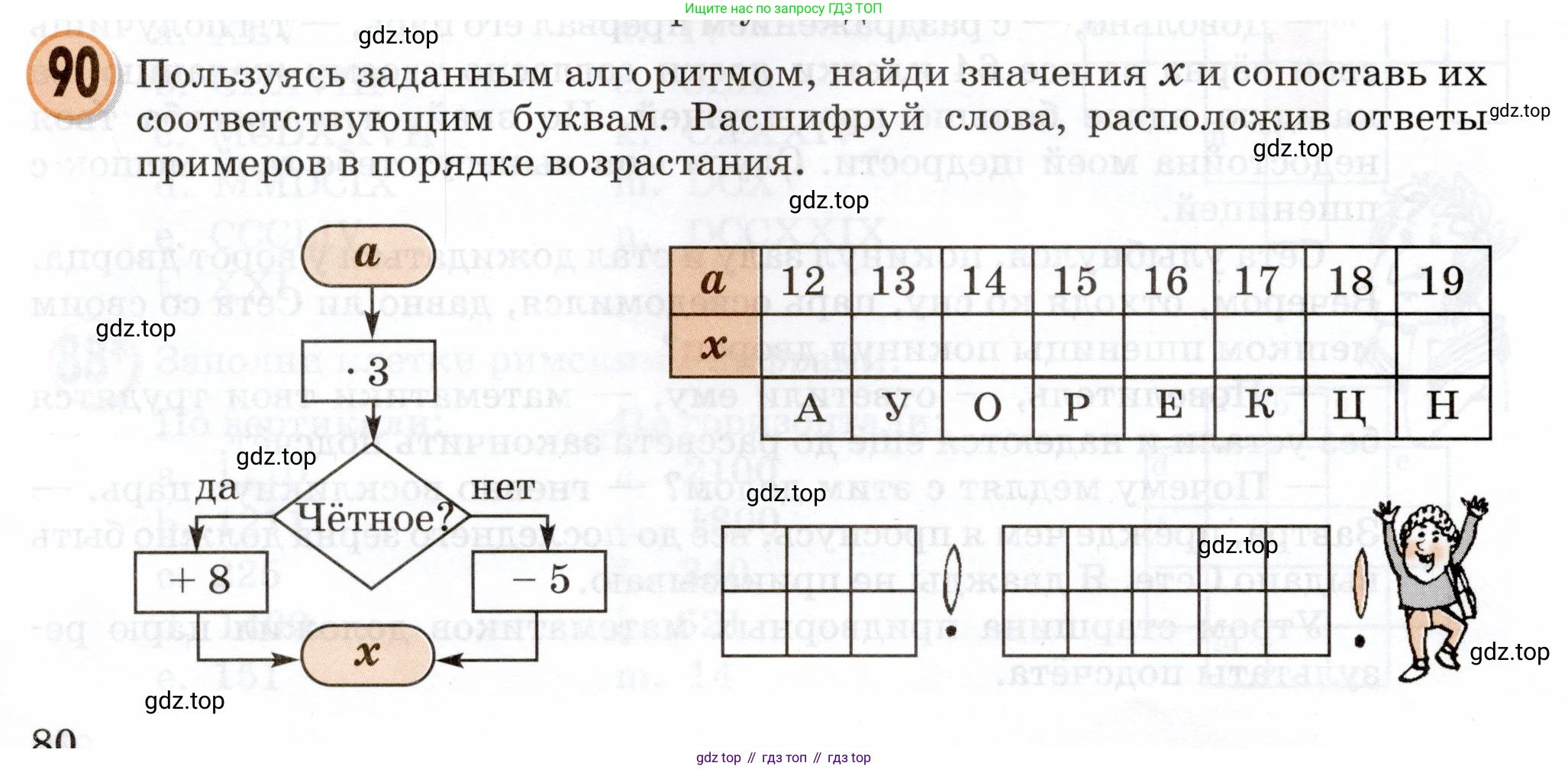 Математика, 3 класс учебное пособие - тетрадь, автор: Петерсон Людмила Георгиевна, издательство Просвещение, Москва, 2024, зелёного цвета, Часть 3, страница 80, номер 90, Условие 2024