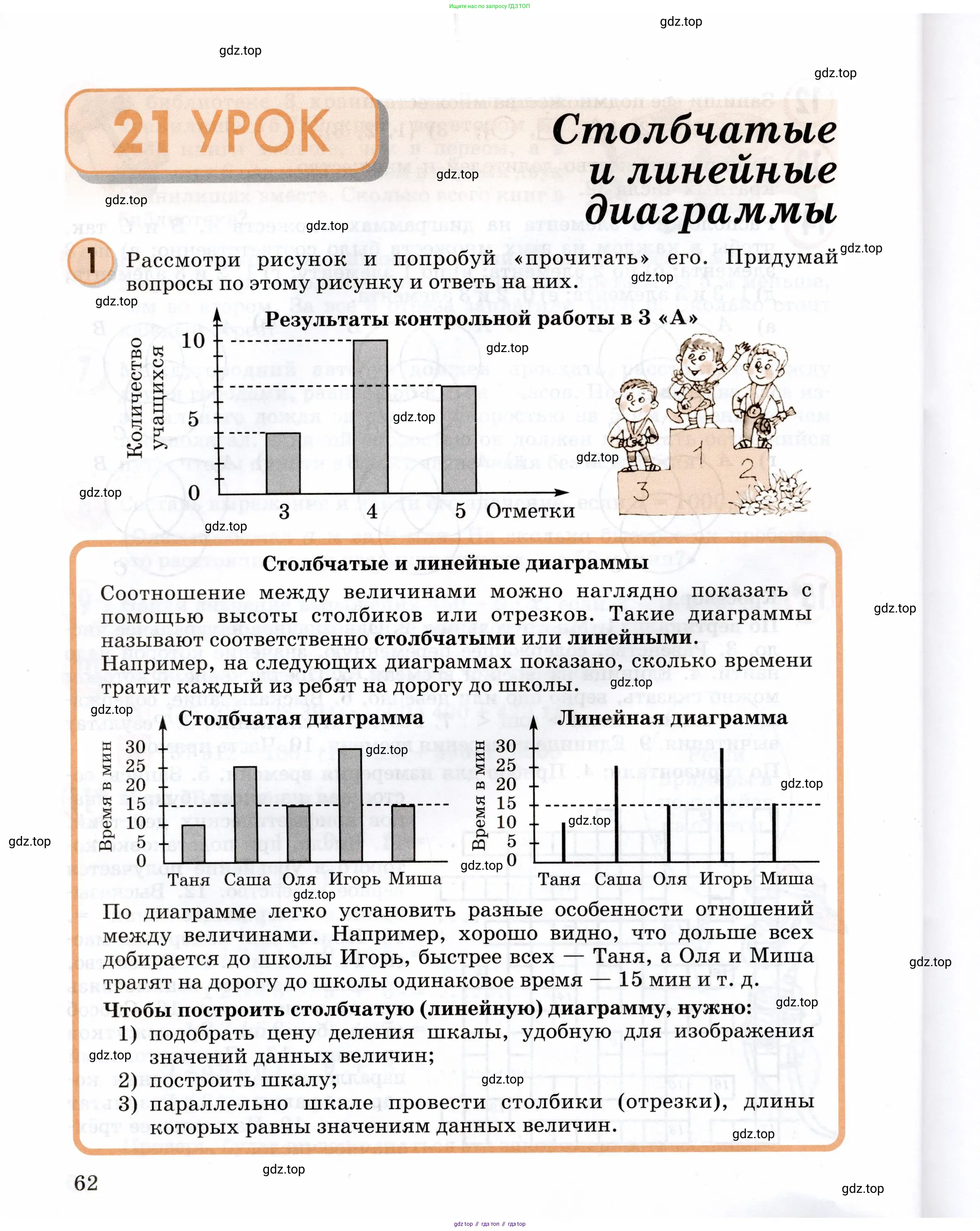 Математика, 3 класс учебное пособие - тетрадь, автор: Петерсон Людмила Георгиевна, издательство Просвещение, Москва, 2024, зелёного цвета, Часть 1, страница 62