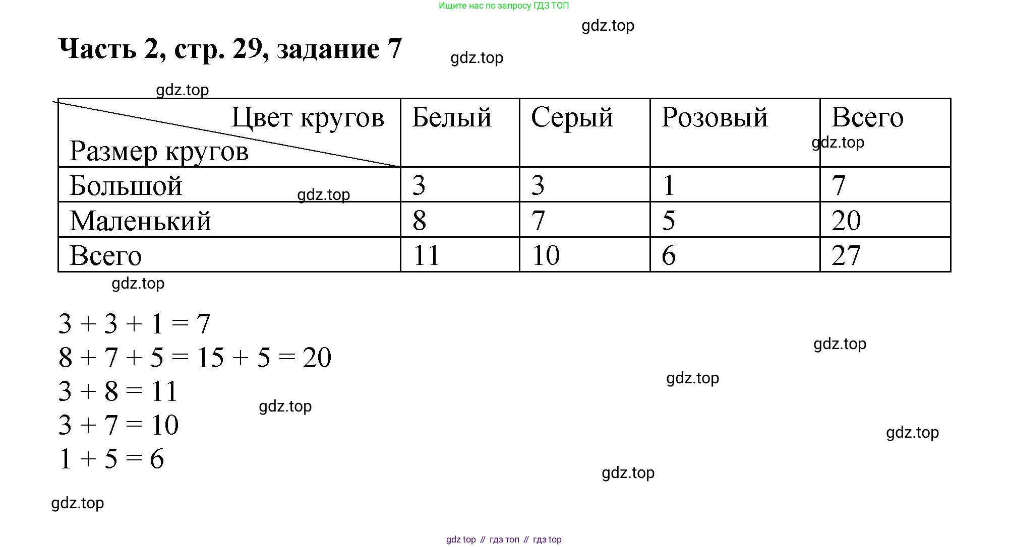 Математика, 3 класс учебное пособие - тетрадь, автор: Петерсон Людмила Георгиевна, издательство Просвещение, Москва, 2024, зелёного цвета, Часть 2, страница 29, номер 7, Решение 2024