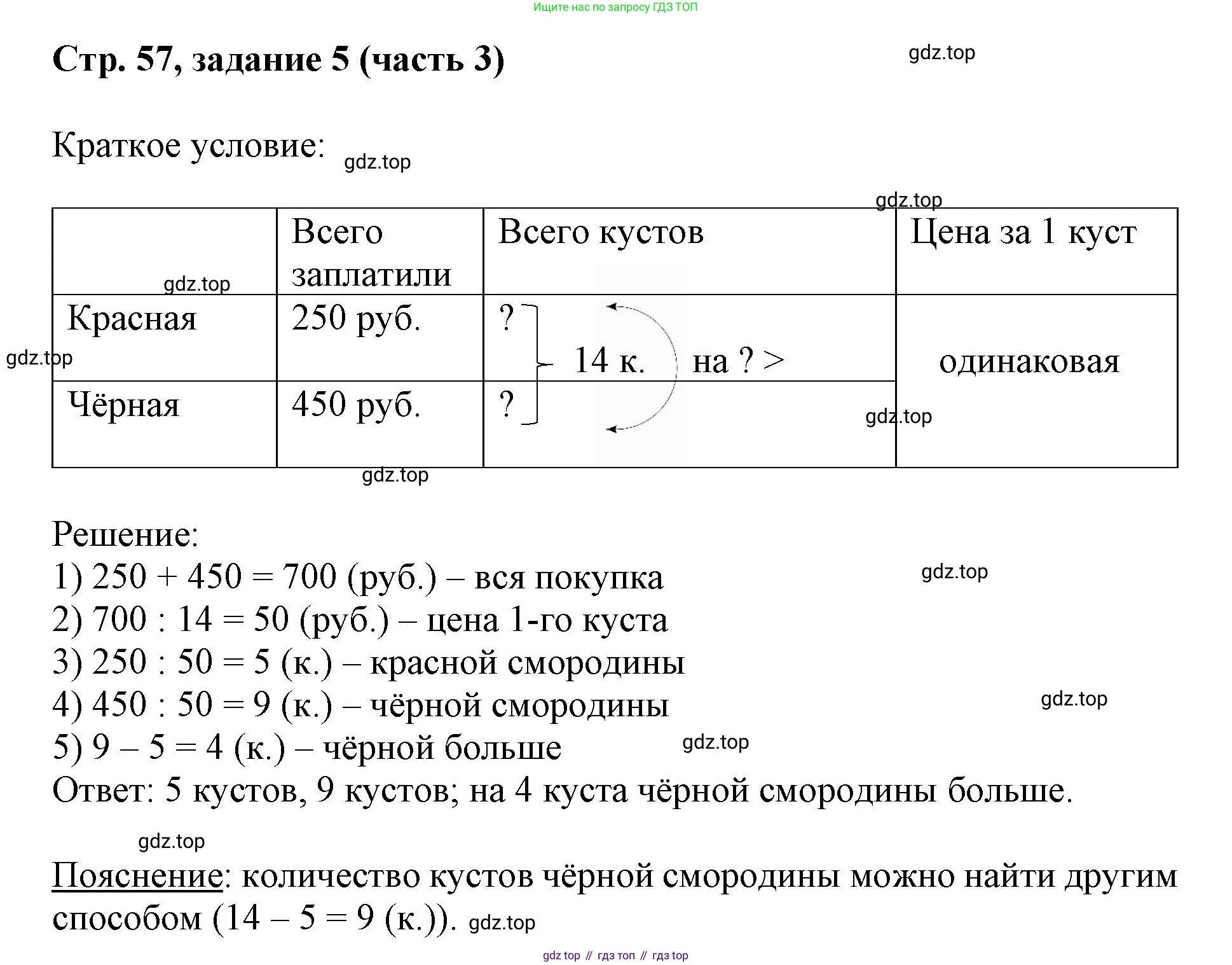 Математика, 3 класс учебное пособие - тетрадь, автор: Петерсон Людмила Георгиевна, издательство Просвещение, Москва, 2024, зелёного цвета, Часть 3, страница 57, номер 5, Решение 2024