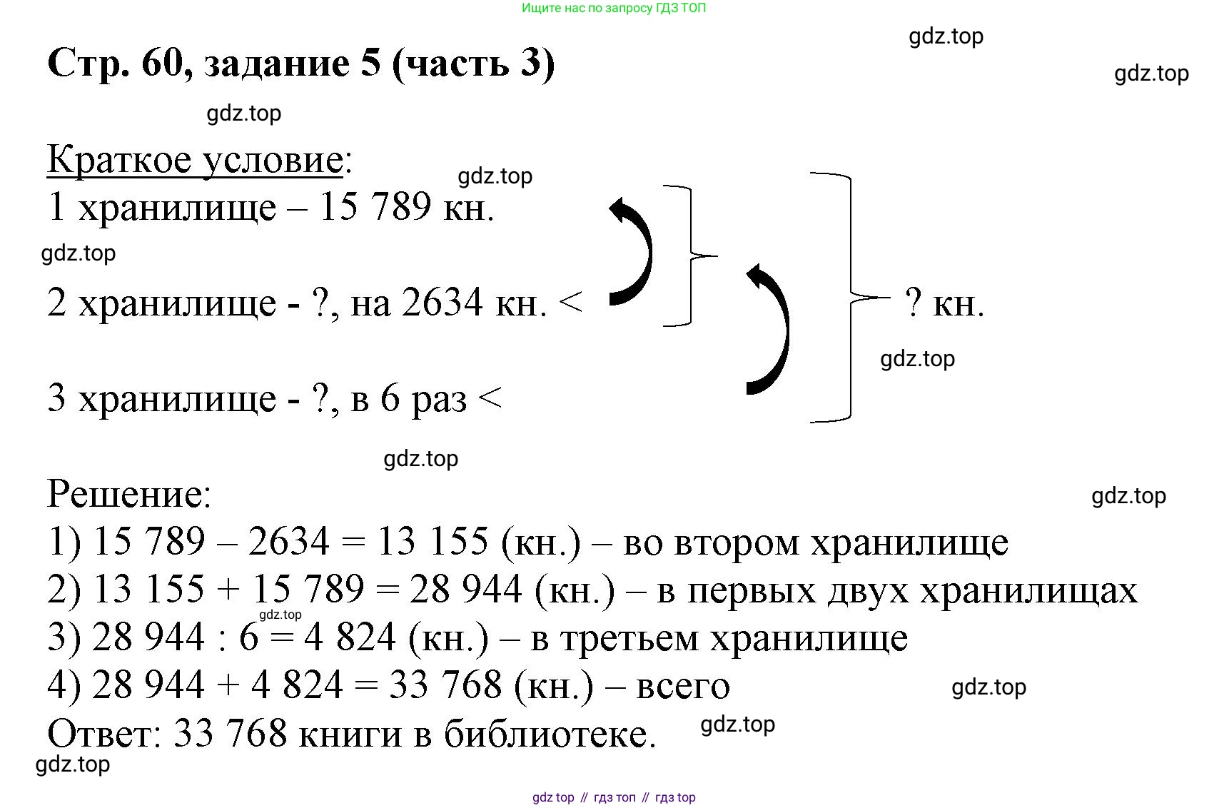 Математика, 3 класс учебное пособие - тетрадь, автор: Петерсон Людмила Георгиевна, издательство Просвещение, Москва, 2024, зелёного цвета, Часть 3, страница 60, номер 5, Решение 2024