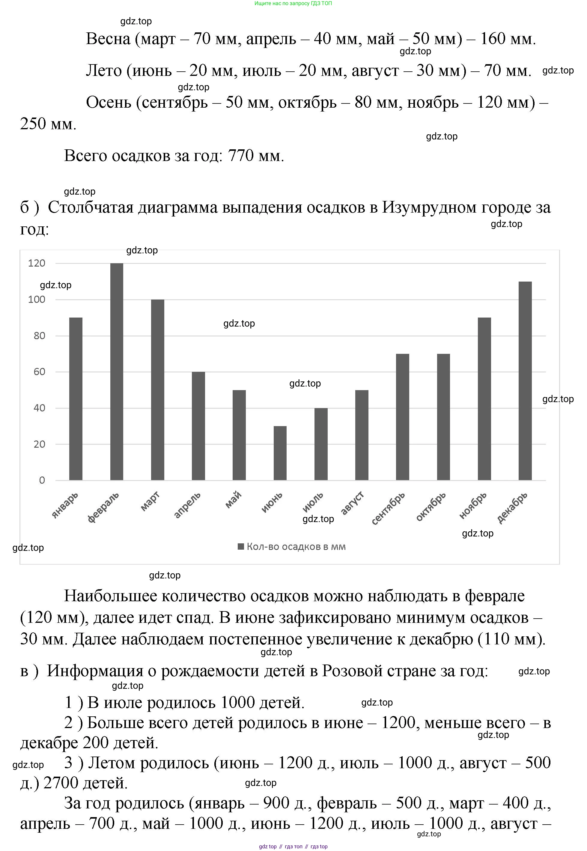 Математика, 3 класс учебное пособие - тетрадь, автор: Петерсон Людмила Георгиевна, издательство Просвещение, Москва, 2024, зелёного цвета, Часть 3, страница 63, номер 2, Решение 2024 (продолжение 2)