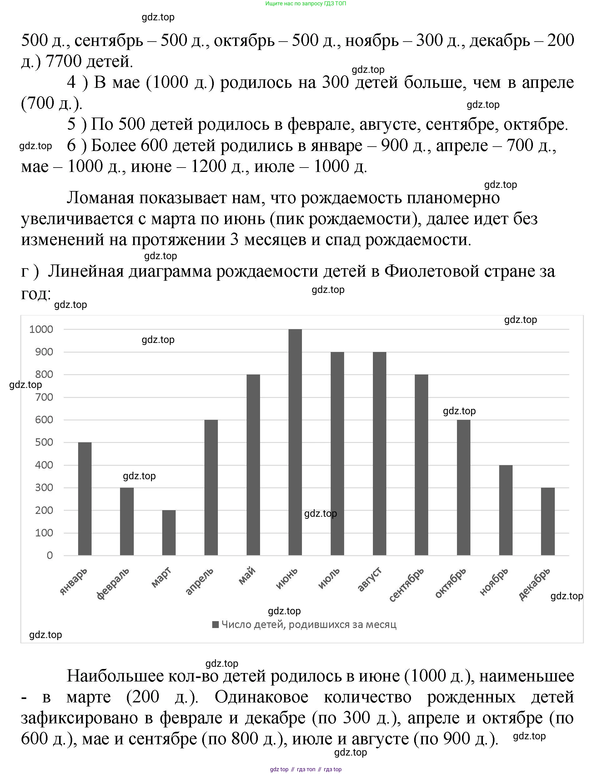 Математика, 3 класс учебное пособие - тетрадь, автор: Петерсон Людмила Георгиевна, издательство Просвещение, Москва, 2024, зелёного цвета, Часть 3, страница 63, номер 2, Решение 2024 (продолжение 3)