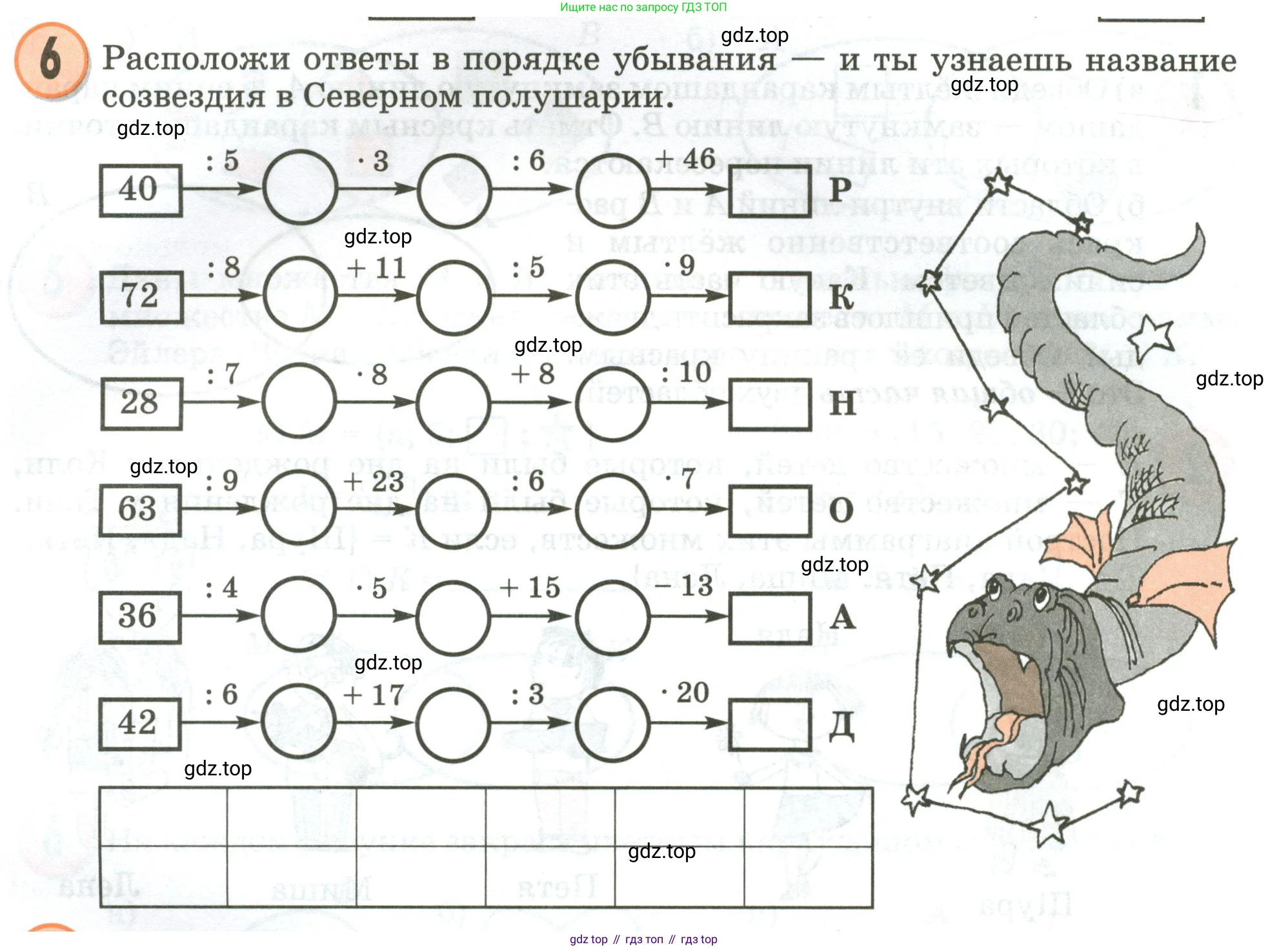 Математика, 3 класс учебное пособие - тетрадь, автор: Петерсон Людмила Георгиевна, издательство Просвещение, Москва, 2024, зелёного цвета, Часть 1, страница 23, номер 6, Условие 2020-2022