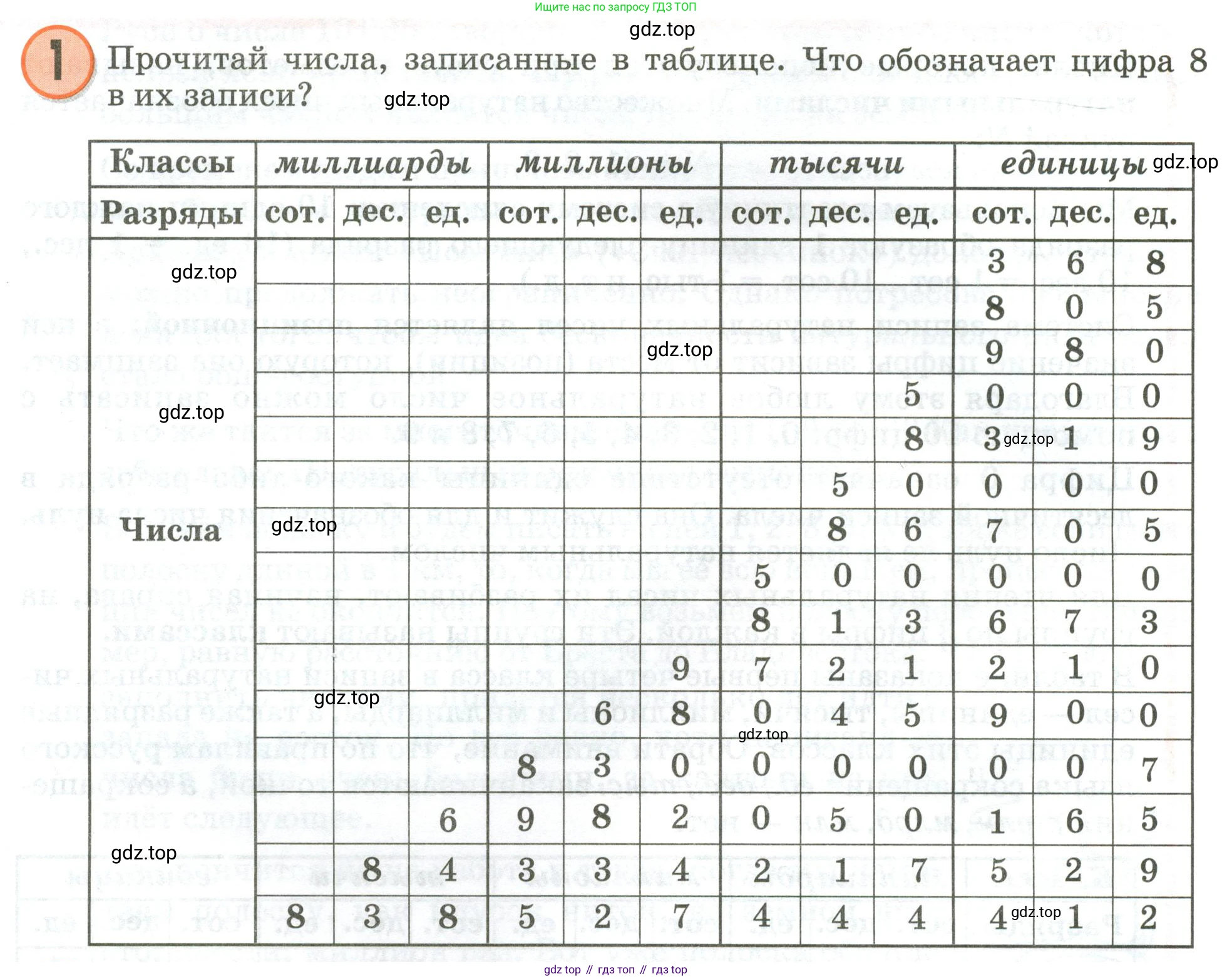 Математика, 3 класс учебное пособие - тетрадь, автор: Петерсон Людмила Георгиевна, издательство Просвещение, Москва, 2024, зелёного цвета, Часть 1, страница 60, номер 1, Условие 2020-2022