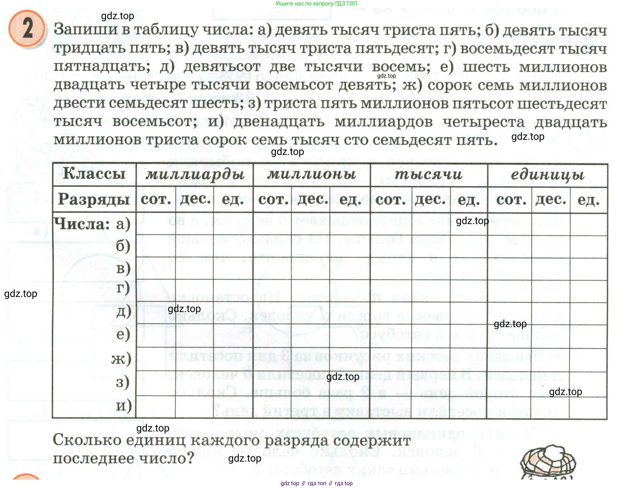 Математика, 3 класс учебное пособие - тетрадь, автор: Петерсон Людмила Георгиевна, издательство Просвещение, Москва, 2024, зелёного цвета, Часть 1, страница 65, номер 2, Условие 2020-2022