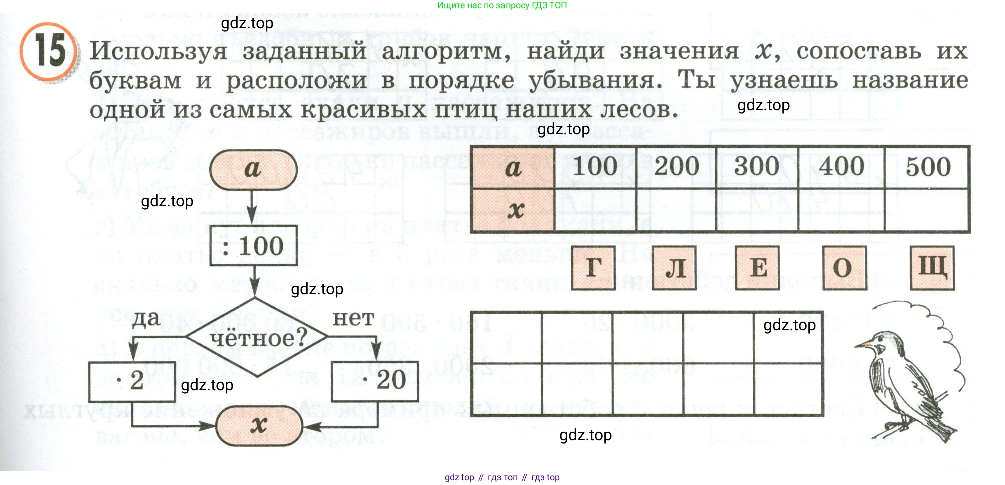 Математика, 3 класс учебное пособие - тетрадь, автор: Петерсон Людмила Георгиевна, издательство Просвещение, Москва, 2024, зелёного цвета, Часть 1, страница 85, номер 15, Условие 2020-2022