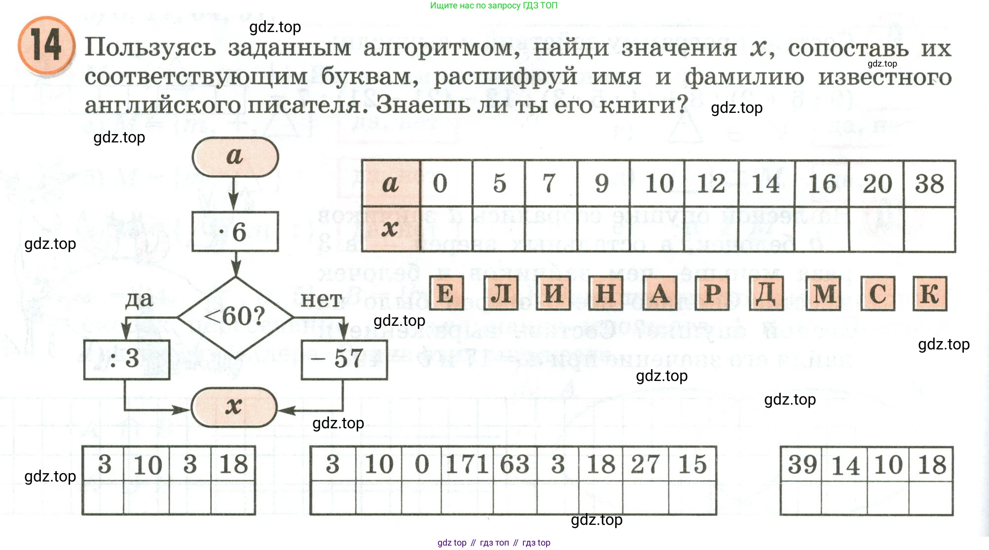 Математика, 3 класс учебное пособие - тетрадь, автор: Петерсон Людмила Георгиевна, издательство Просвещение, Москва, 2024, зелёного цвета, Часть 1, страница 112, номер 14, Условие 2020-2022