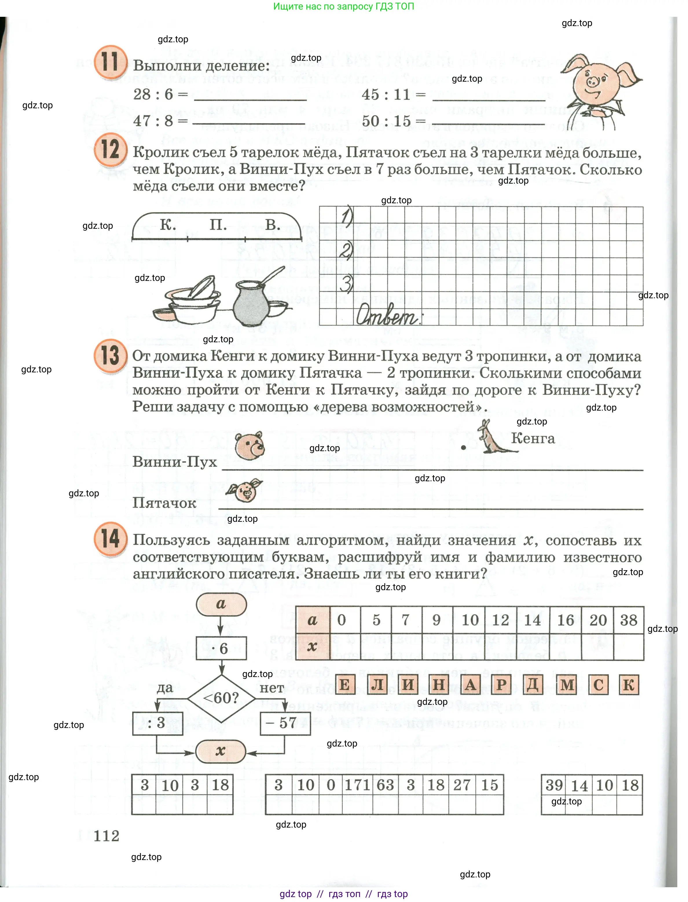 Условие 2020-2022